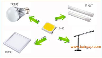 代理销售亿光led,2835,5630系列产品,代理销售亿光led,2835,5630系列产品生产厂家,代理销售亿光led,2835,5630系列产品价格